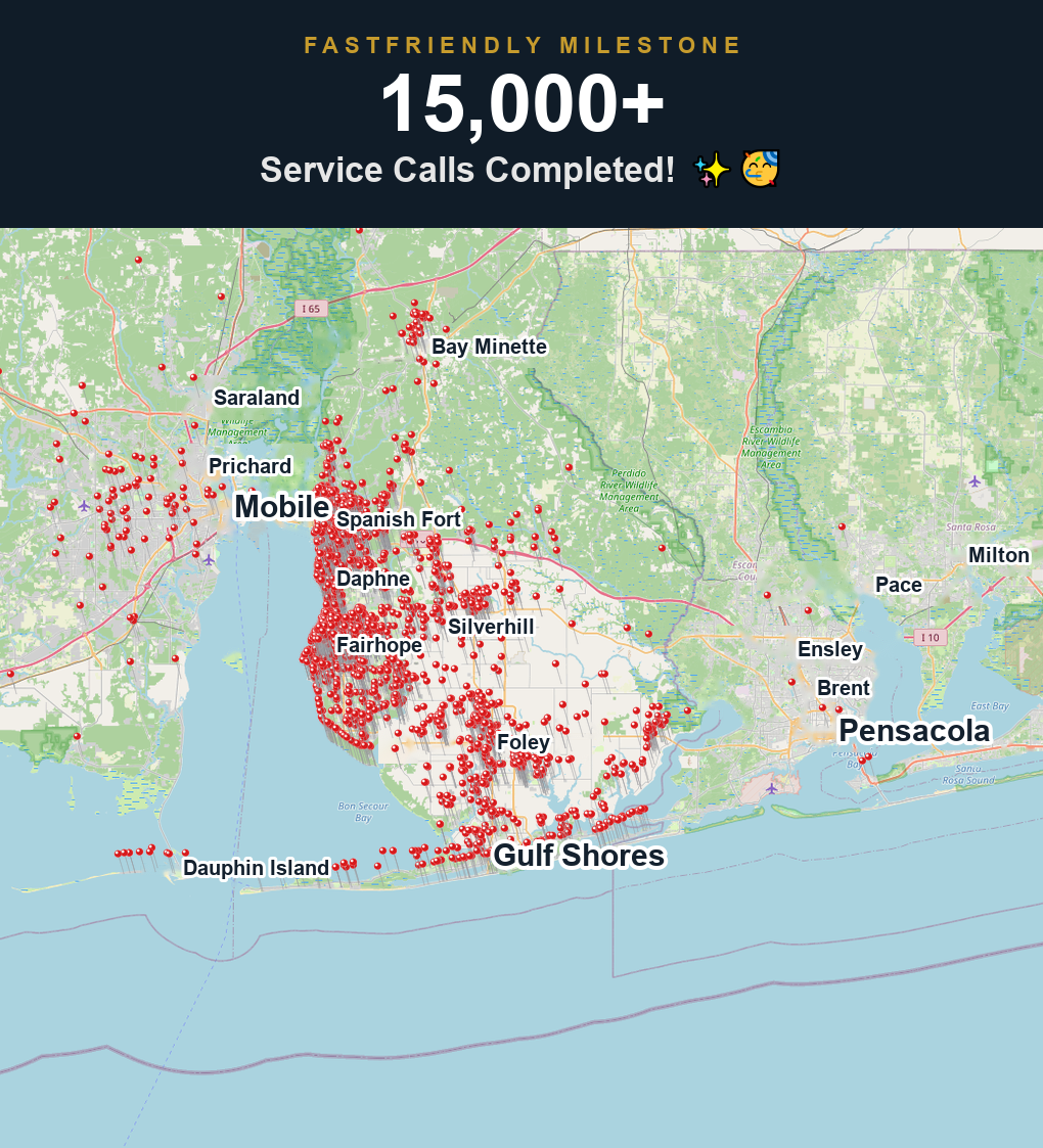 Map of FastFriendly's 15,000+ completed service calls, with pins clustered across Mobile, Spanish Fort, Daphne, Fairhope, Silverhill, Foley, Gulf Shores, Bay Minette, Saraland, Prichard, Dauphin Island, and the greater Baldwin County and Mobile County area